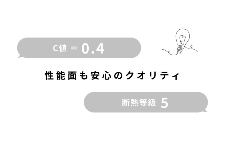 高気密/高断熱